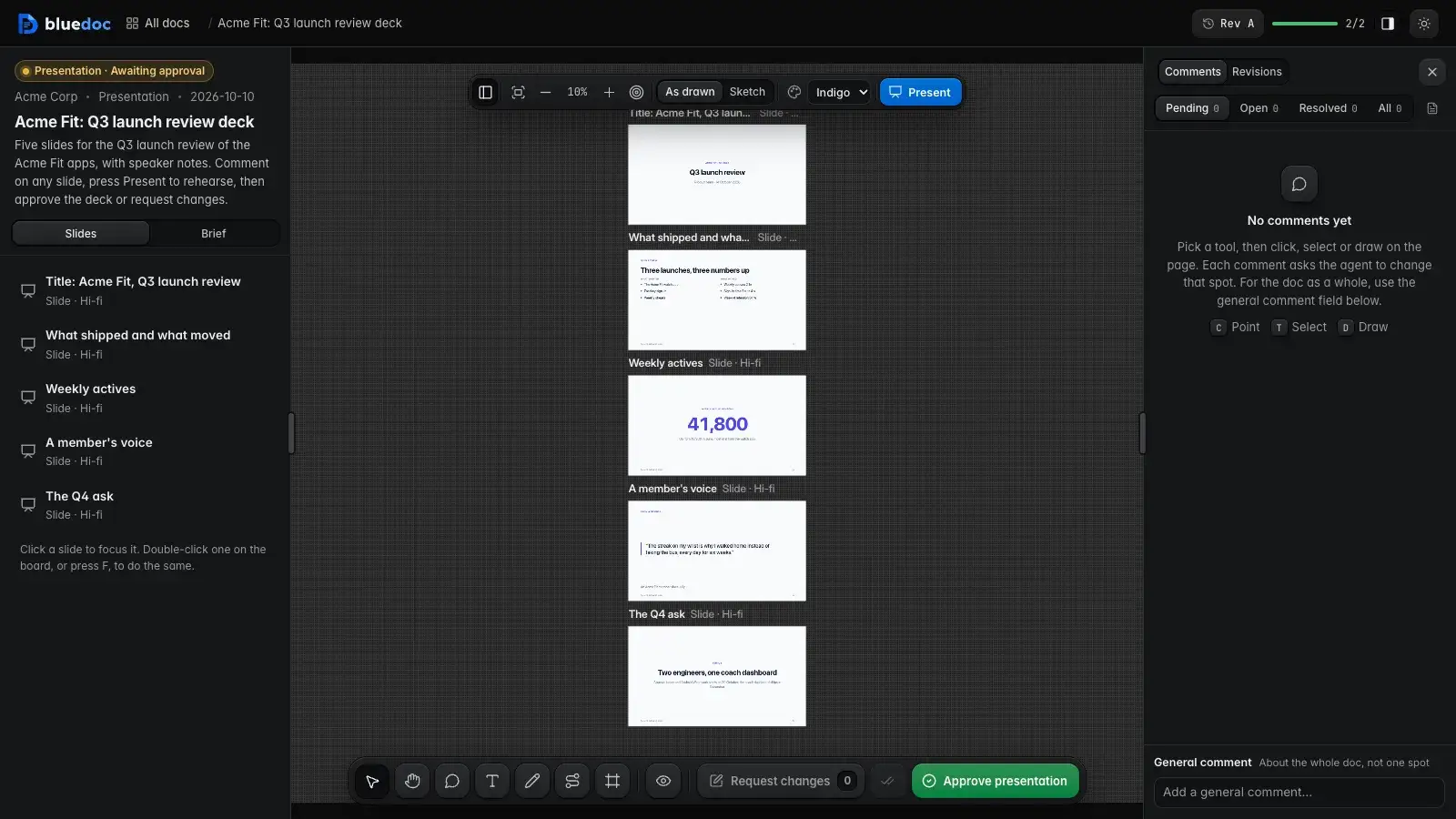 The Acme Fit Q3 launch review deck: five slides stacked in one column, with the Present key in the toolbar.